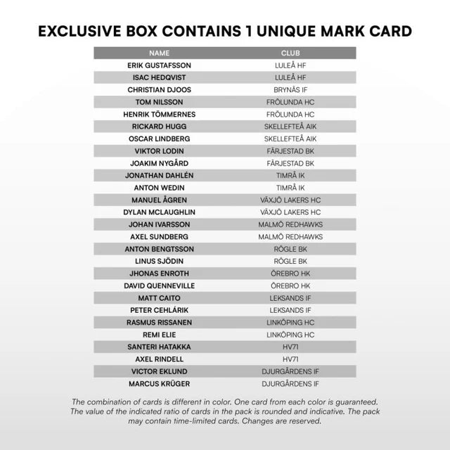 Break #902 - 3 x SportZoo SHL 25/26 Series 1 - Exclusive Box [RANDOM]