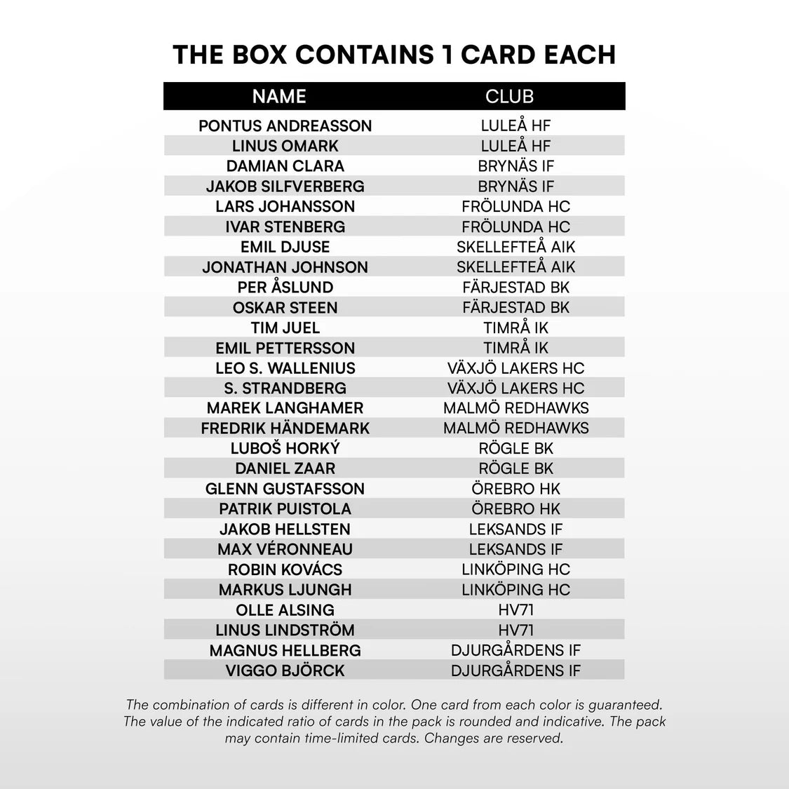 Break #875 - 1 x SportZoo SHL 25/26 Series 2 - Exclusive Box [RANDOM]